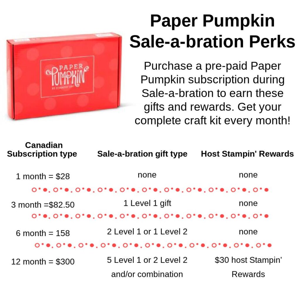 Paper Pumpkin Sale-a-bration Perks
